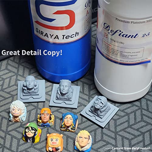 Siraya Tech Defiant 25 Platinum Silicone Mold Making DIY Kit, Food Safe, 25A Hardness, Ideal for 3D Printer UV Resin, Easy to Stop Curing Inhibition, No Coating, for Casting Epoxy Resin (35.3 Oz) - color: Translucent 25A Hardness