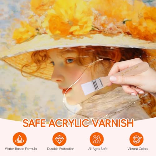 Gloss Varnish for Acrylic Painting, 180ml/6.1oz Acrylic Varnish Kit with 2 Brushes – Non-Yellowing, Non-Toxic, Anti-Crazing Clear Varnish for Canvas Artwork, Wood, Acrylic Paintings