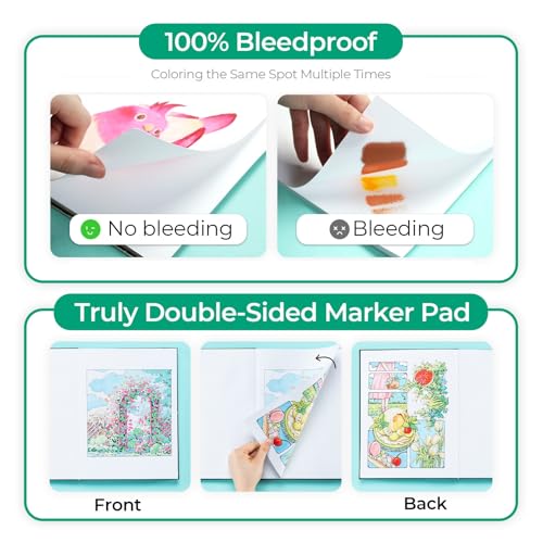 Ohuhu Spiral Bleedproof Marker Sketchbook+ Hardcover Bleedproof Marker Sketchbook