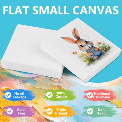 ESRICH Mini Stretched Canvas 24Pack 2x2inch, 2/5''Profile Art Primed Canvases for Painting, Cotton Small Professional Stretched Canvas for Kids and Art Supplies. - size: 2x2in-24Pack