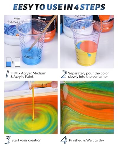 Nicpro Pouring Medium for Acrylic Paint 69oz / 2040ml, Acrylic Paint Thinner, Acrylics Flow Medium Improve Flow Consistency - size: 69 Fl Oz (Pack of 1)