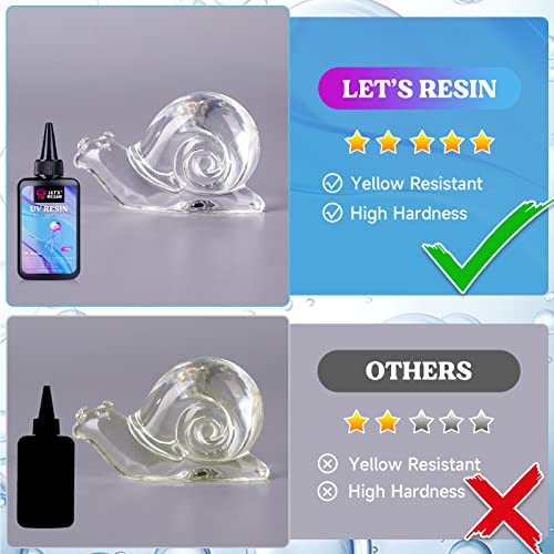 LET'S RESIN UV Resin,200g Low Viscosity Crystal Clear Ultraviolet Thin Epoxy Resin, Quick-Curing&Low Shrinkage UV Glue Kit for Crafts, Jewelry Making, Casting - size: 200G UV RESIN