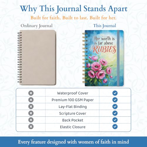 Hardcover Blank Spiral Christian Notebook – 140 Quality Pages | Lined Pages with Bible Verse Cover – Inspirational Writing Notebook for Bible Study, “Her Worth Is Far Above Rubies" - color: Rubies