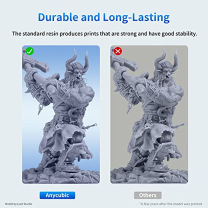 ANYCUBIC 3D Printer Resin Bundle, 405nm SLA UV-Curing Resin with High Precision and Quick Curing & Excellent Fluidity for LCD 3D Printing (4Packs*1kg Grey, 4kg in Total) - color: Grey, size: 4kg