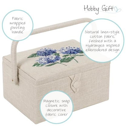 Hobby Gift Medium Sewing Box Organiser, Fabric Covered Storage Box with Handle, Internal Tray, Pin Cushion and Pocket for Sewing, Quilting and Knitting Supplies - color: Hydrangea