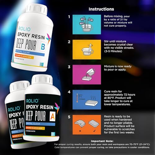 Rolio Deep Pour Epoxy Resin 51 Oz Crystal Clear - Easy to Mix Self Leveling Kit 2:1 Ratio Fast Cure Ideal for River Table, Wood, Casting, Preservations, Jewelry, Art Crafts DIY Projects - size: 51 oz