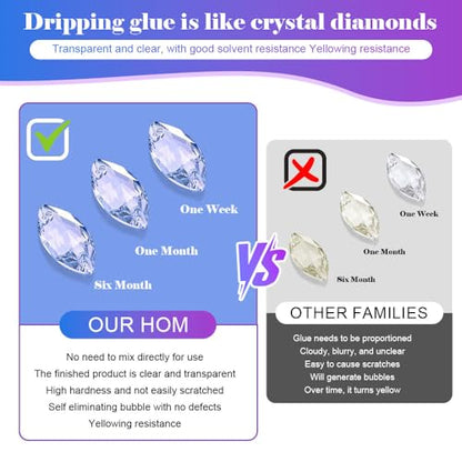 SolaraGlaze UV Resin Jewelry Making Kit with UV Lamp and Casting Tools 360g Crystal Clear&Low Odor DIY Jewelry Making Resin Kits, Resin Starter Kit for Keychain, Hair Clip and Earring