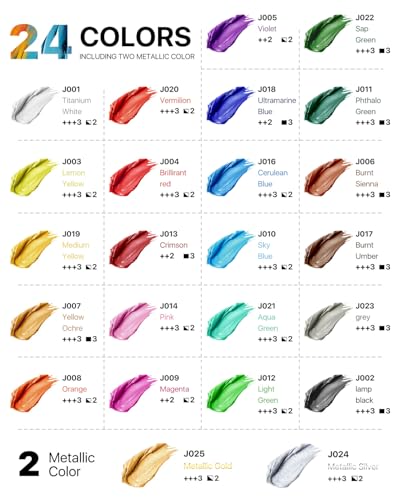 JusArt 24 Colors Acrylic Paint Set, Including Gold and Silver, 8.45oz(250ml) Large Bottles Adult Artist Paints for Canvas, Crafts, Mural, Rocks, Clay, Fabric, Wood - color: 24 color (8.45oz)