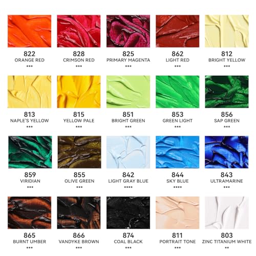 Paul Rubens Oil Paint, 20 Colors*50ml LargeTubes & 3 * 50 ml LargeTubes Titanium White,Professional Oil Colors with High Saturation, Creamy Texture and Consistency,Art Supplies for Artists, Students,