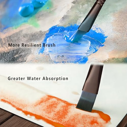 24pcs Paint Brush Set, Expert Series, 23 Different Shapes + Mixing Knife with Cloth Roll Case, Enhanced Synthetic Painting Brushes Set for Acrylic, Watercolor, Oil, Gouache (Grey) - color: Gray