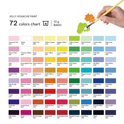 HIMI GoPack Gouache Paint Set – 72 Vibrant Colors with Palette, 3 Brushes, Foldable Bucket, Gouache Pad, Painting Knife & Felt Bag.Gift for Adults, Beginners & Professional Artists（GoPack Set） - color: 72 colors set