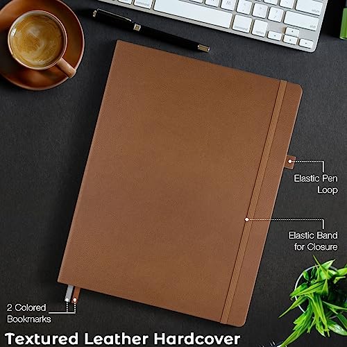 Blank Notebook, Hardcover Sketch Book, 8.5" x 11" Large Blank Journal, No Bleed Thick Paper Sketchbook for Drawing Art, Unlined Notebook Journal for Women Men, A4 Leather Sketchbook, Lay Flat, Brown - color: Brown