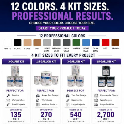 15 Gallon Resin and Hardener, 15 Gallon Dove Gray Epoxy Resin Coating Made with Beautiful and Vibrant Pigments - color: Dove Gray, style: 15 Gallon