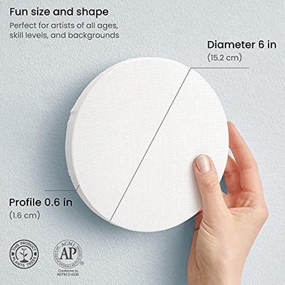 ARTEZA Round Stretched Canvas, 6 Inch Diameter, Pack of 12, Blank White Canvas Boards for Acrylic, Oil and Gouache Painting - size: 6 inch