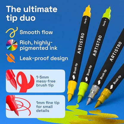 ARTISTRO 24 Rock Acrylic Paint Markers - Painting Kit for Kids and Adults - Art & Craft Supplies Paint Pens