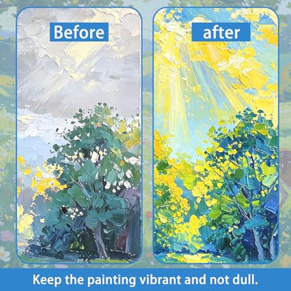Large Gloss Acrylic Varnish with Pump, High Gloss Clear Sealer for Acrylic Paintings, Quick-Dry Water-Based Non-Toxic, UV & Yellowing Protection, Multi-Surface with Bonus Brush (1050ml) - size: 1050ml