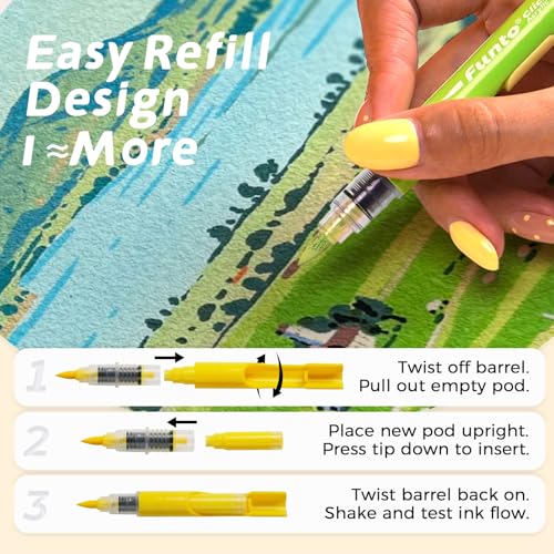 Funto ClickLink Refillable Acrylic Paint Markers, Brush Tip Paint Pens, Quick-Dry Acrylic Markers for Glass, Fabric,Soccer, Football, Wood, Window Art, Crafts & Event Decorations