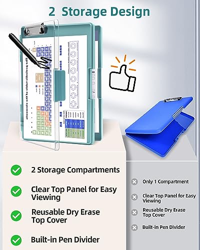 Clearview Clipboard with 2 Storage, Dry Erase 8.5x11 Heavy Duty ClipBoards - High Capacity Coaches Clip Board with Pen Holder - Side Opening Plastic Nursing Clip Case (Turquoise) - color: Turquoise