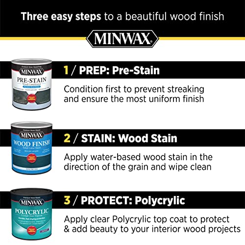 Minwax Polycrylic Protective Finish, Clear Gloss, Clear, 1/2 Pint, 244444444