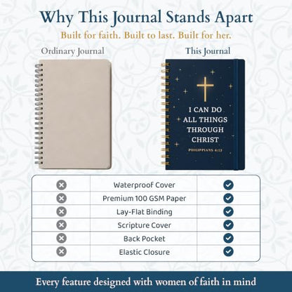 Hardcover Blank Christian Notebook – 140 Pages - Philippians 4:13 | Lined Pages with Bible Verse Cover – Inspirational Writing Spiral Notebook for Bible Study, "I Can Do All Things" - color: I Can Do