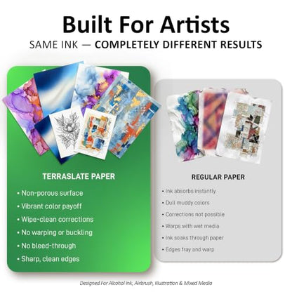 TerraSlate Paper | 10 Mil 5” x 7” Alcohol Ink Paper | Waterproof & Non-Porous Alcohol Ink Drawing Paper | Bright White, 25 Sheets