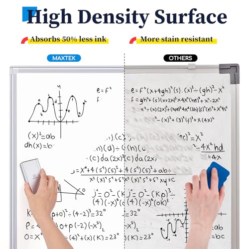 Mobile Whiteboard – 36 x 24 inches Portable Magnetic Dry Erase Board, 3' x 2' Stand Easel White Board Dry Erase Easel Standing Board with Flipchart Hooks - color: White, size: 24"W x 36"H
