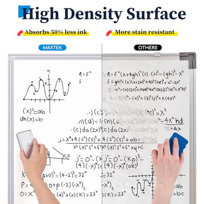 Mobile Whiteboard – 36 x 24 inches Portable Magnetic Dry Erase Board, 3' x 2' Stand Easel White Board Dry Erase Easel Standing Board with Flipchart Hooks - color: White, size: 24"W x 36"H
