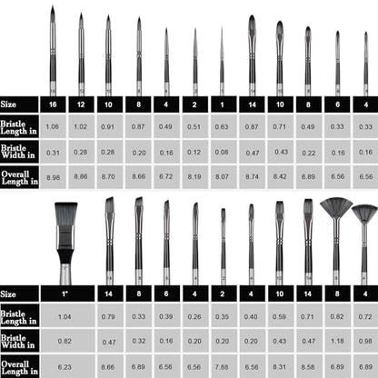 Acrylic Paint Brushes Set, 25pcs Professional Artist Series with Wide Flat, Filbert, Fan, Dagger, Cat Tongue, Round, Angle, Rigger for Oil, Acrylic, Face Painting（Color Blocking ） - color: Color Blocking