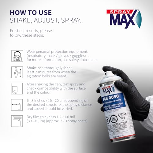 SprayMax 1K Acrylic Matte Clear Coat | Fast-Drying Acrylic Clear Coat Spray Paint for Cars, Crafts & Metal | Smooth Matte Finish, Weather & Scratch Resistant | Professional Grade 11.3 oz