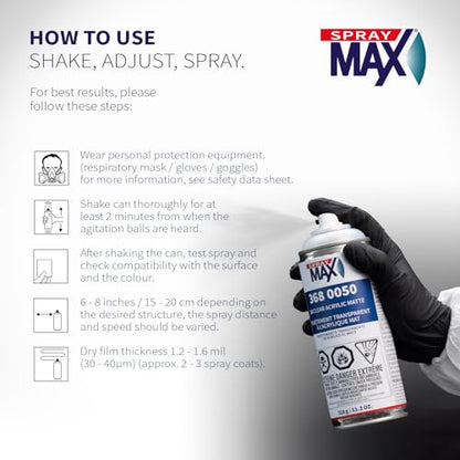 SprayMax 1K Acrylic Matte Clear Coat | Fast-Drying Acrylic Clear Coat Spray Paint for Cars, Crafts & Metal | Smooth Matte Finish, Weather & Scratch Resistant | Professional Grade 11.3 oz