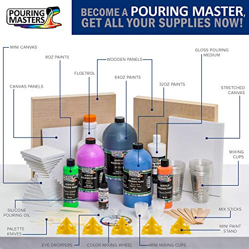 Pouring Masters Havana Red Ready to Pour Acrylic Pouring Paint - Premium 8-Ounce Pre-Mixed Fluid Acrylic Paint - Fluid Art Supplies for Canvas, Wood, Paper, Tile & Rocks - color: Havana Red