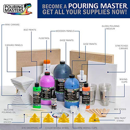 Pouring Masters Cerulean Blue Ready to Pour Acrylic Pouring Paint - Premium 8-Ounce Pre-Mixed Fluid Acrylic Paint - Fluid Art Supplies for Canvas, Wood, Paper, Tile & Rocks - color: Cerulean Blue