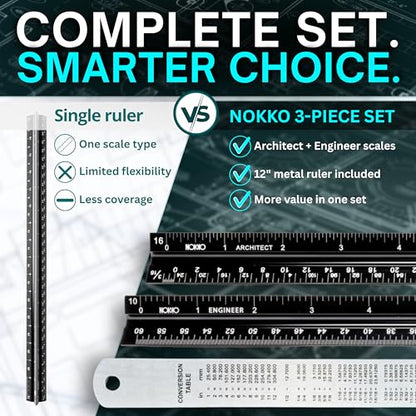 NOKKO Architectural Scale Ruler Set with Engineer Scale and Metal Ruler, 12 Inch Aluminum Drafting Rulers for Blueprints, Engineering Drawings and Floor Plans