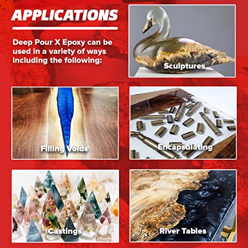 MAS Epoxies Deep Pour X Epoxy Resin Kit, 1.5-Gallon, (1-Gal Resin + 0.5-Gal Harderner) for Casting, Encapsulating, Fill Large Voids, River Tables, Sculptures, Live Edge Wood Tables - size: 3 Gal