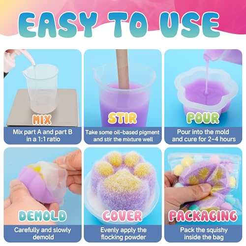 Taba Squishy Kit - 64 OZ DIY Squishy Maker Refill - Quick Curing, Bubble-Free Formula for Squishy Maker, DIY, Custom Cat Paws & Stress Relief Gifts (Mold Not Included)-Stress Relief Entertainment - size: 64OZ Gel