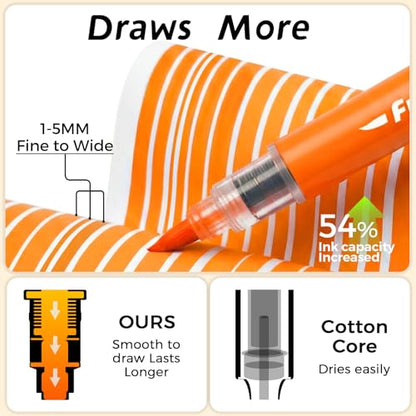 Funto ClickLink Refillable Acrylic Paint Markers, Brush Tip Paint Pens, Quick-Dry Acrylic Markers for Glass, Fabric,Soccer, Football, Wood, Window Art, Crafts & Event Decorations
