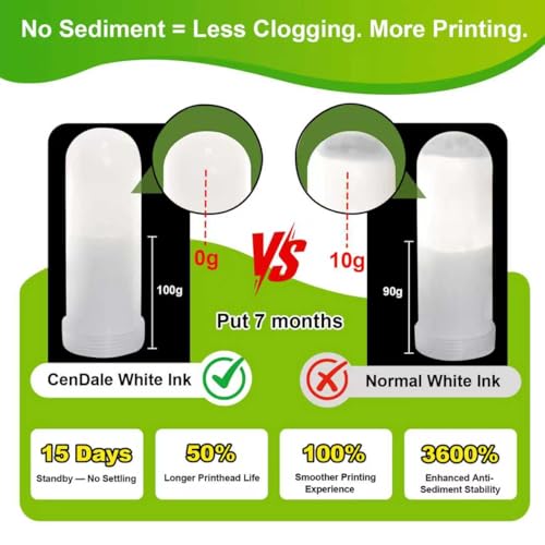 CenDale Premium DTF White Ink - No Sediment White DTF Ink for Epson ET-8550, L1800, XP15000, L800, R2400, R350, P400, P800 DTF & DTG Printers, Clog-Resistant Formula, Smooth Ink Flow(500ml) - color: White, style: DTF Ink