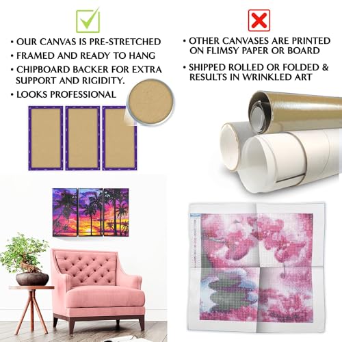 ArtSkills Diamond Painting Kit, Diamond Art Ready to Hang Framed Canvas with Storage and Accessory Kit, Gnomes, 3 Stretched Canvas Panels, 14” x 7” Each - color: Gnomes