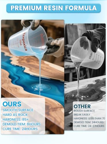 Epoxy Resin Kit 34OZ for Art Casting Resin & DIY Jewelry Making | Crystal Clear Resin Epoxy, Bbbble Free Art Crafts, Suitable for Wood & Molds - size: 34OZ