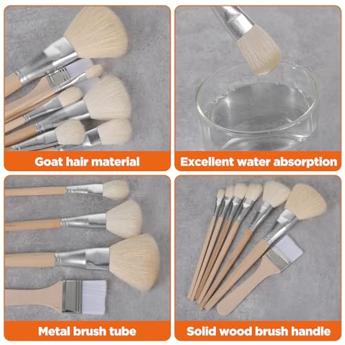 ElevateTech Gilding Brush Set, 7 Pcs Goat Hair Blend Mop Brush Set with Color Palette for Acrylic Painting Professional Blending Brushes for Gouache Watercolor Oil Face Body Art Painting Gold foil