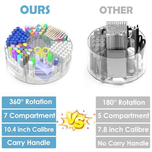 Acrylic Marker Organizer, 360 Degree Rotating Pencil Organizer with 7 Removable Compartments, Clear Crayon Organizers for Kids, Large Pencil Holder Desk for Office Home School