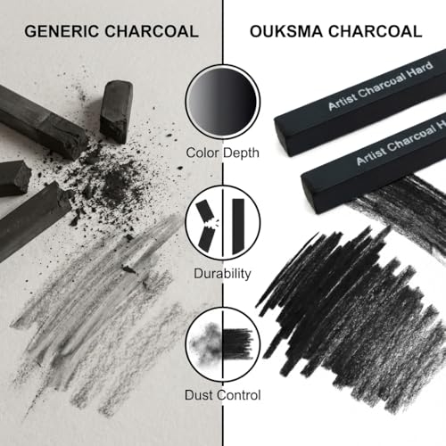 Compressed Charcoal Sticks Set, 12 Pack Soft Medium Hard Charcoal for Drawing, Sketching and Shading, Drawing Sticks Set for Artists, Sketching Supplies and Art Supplies