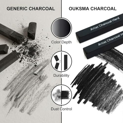 Compressed Charcoal Sticks Set, 12 Pack Soft Medium Hard Charcoal for Drawing, Sketching and Shading, Drawing Sticks Set for Artists, Sketching Supplies and Art Supplies