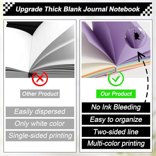 Thick Blank Journal Notebook 400 Pages With Pen Holder 100gsm Thick Color Blank Pages ， A6 Unlined Plain Sketchbook ，No Lines Soft Leather Small Blank Notebook For Women Drawing Book Memo Writing Sketch Diary Hardcover Notebook3.9 × 5.5 (Everything Goes W