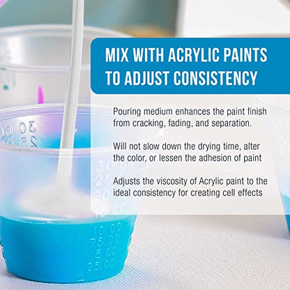Pouring Masters 16oz (Pint) Pouring Paint Matte Medium - Professional Acrylic Medium for Improving Paint Flow & Cell Effects Creator, Viscosity Adjuster - size: 16 Fl Oz (Pack of 1)