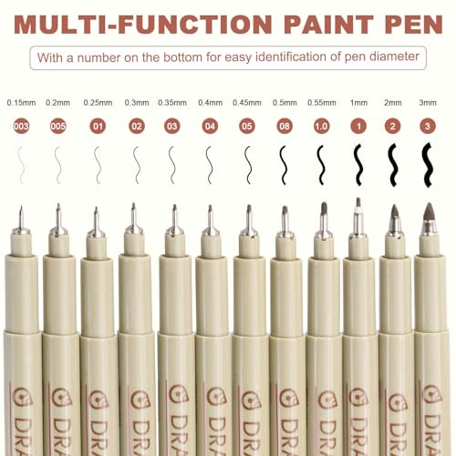 MECCANIXITY 08 Fineliner Ink Pens, 6Pcs 0.5mm Brown Micro Pens with Waterproof Archival Ink for Watercolor Sketching Cartoon Technical Drawing - style: 08#