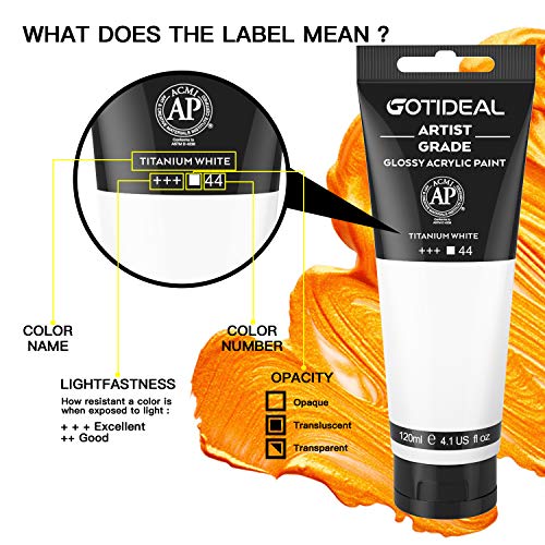 GOTIDEAL Acrylic Paint Titanium White Tubes(120ml, 4.1 oz) Non Toxic Non Fading,Rich Pigments for Painters, Adults & Kids, Ideal for Canvas Wood Clay Fabric Ceramic Craft Supplies (Titanium White) - color: Titanium White, style: Regular