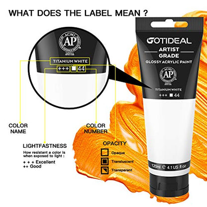 GOTIDEAL Acrylic Paint Titanium White Tubes(120ml, 4.1 oz) Non Toxic Non Fading,Rich Pigments for Painters, Adults & Kids, Ideal for Canvas Wood Clay Fabric Ceramic Craft Supplies (Titanium White) - color: Titanium White, style: Regular