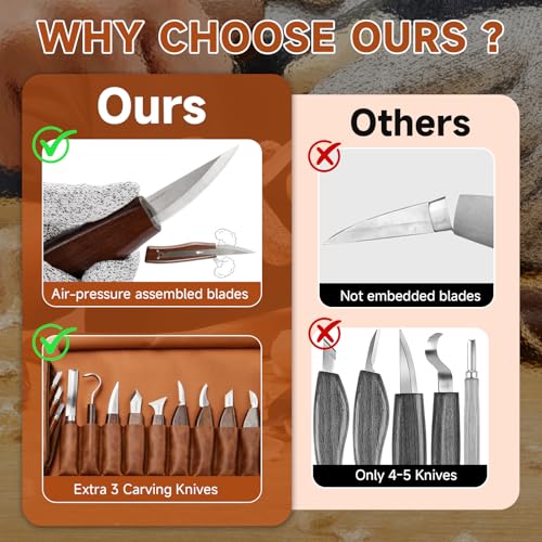 Wood Carving Kit, 17Pcs Wood Carving Tools, Professional Whittling Knife Set, Wooden Hand Knives with Sheath & Deluxe Leather Roll Bag for Beginners Adults & Starter Woodworking