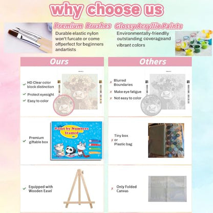 WEMEON Cow Paint by Numbers Kit for Kids with Frame and Easel, Easy Paint by Numbers Kits for Kids Ages 8-12, Small Painting by Number for Birthday Gift, Painting Party(10X10inch) - color: DMBK-0012-US(10X10inch)